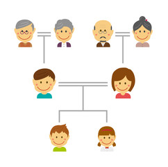Cartoon family tree vector illustration  ( asian family / 3 generations )
