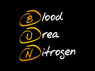 BUN - Blood Urea Nitrogen acronym, medical concept background