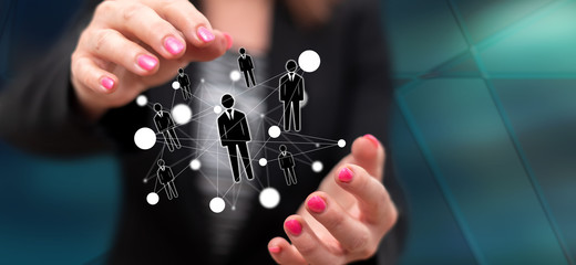 Concept of business network