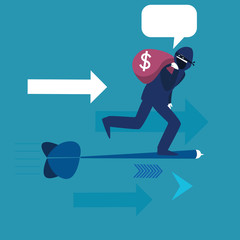  weak security, theft, broken lock, security systems development