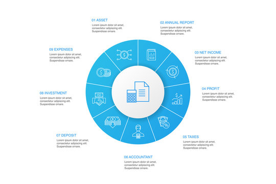 Accounting Infographic 10 Steps Circle Design.Asset, Annual Report, Net Income, Accountant Simple Icons