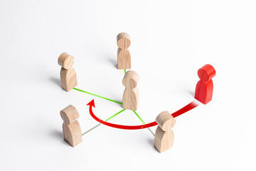 A red human figure destroys the connection between a person and people. Pressure and attempts to...