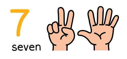 7, Kid's hand showing the number seven hand sign.