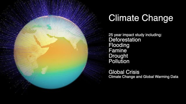 Climate Change Presentation Concept with 3D earth and deforestation, flood, famine, pollution and drought clips