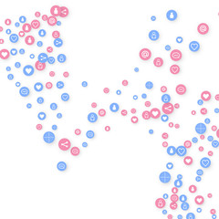 Social media marketing, Communication