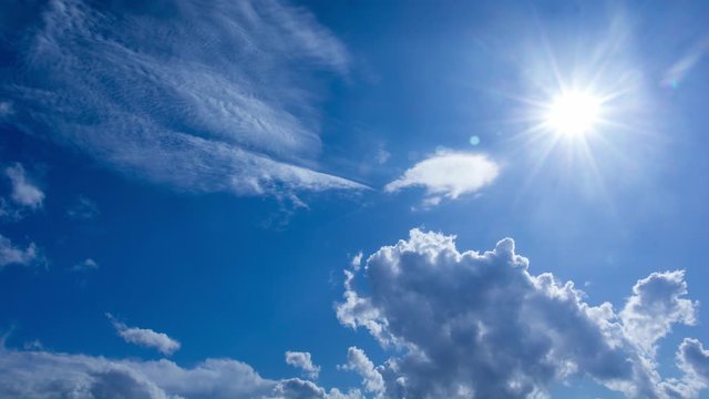 タイムラプス動画　青空と雲の動き　夏　8月
