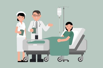 A doctor and nurse visits a patient lying on hospital bed. Woman resting In a Bed. Isolated flat cartoon style vector illustration. Sick lady with doctor and nurse.