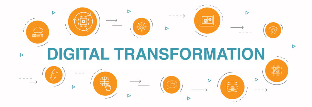 Digital Transformation Infographic 10 Steps Circle Design. Digital Services, Internet, Cloud Computing, Technology Simple Icons