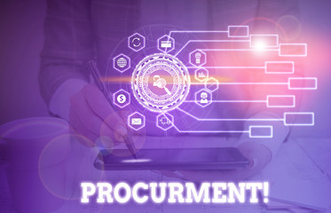 Handwriting text writing Procurment. Conceptual photo action of acquiring military equipment and supplies Picture photo system network scheme modern technology smart device