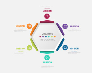 Circle infographics elements design with numbers 6 option, 6 step. can be used for workflow layout, diagram, number step up options.