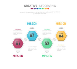 Timeline Infographics Template, Vector infographics timeline design template with 4 label, Vector. can be used for workflow layout, diagram, number step up options.