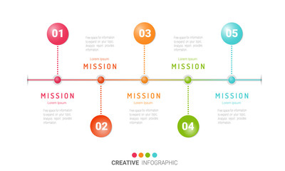 Presentation infographic template with 5 options, vector infographics design and marketing icons can be used for workflow layout, steps or processes.