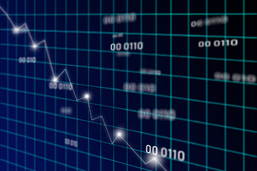 Stock Exchange  market graph analysis investment trading, Bullish point, Bearish point.