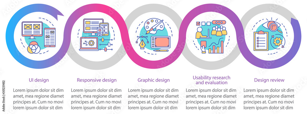 Poster application development vector infographic template. business presentation design elements. data vis