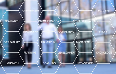Personal development business concept, competency profile