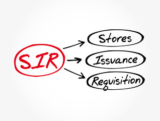 SIR - Stores Issuance Requisition acronym, business concept background