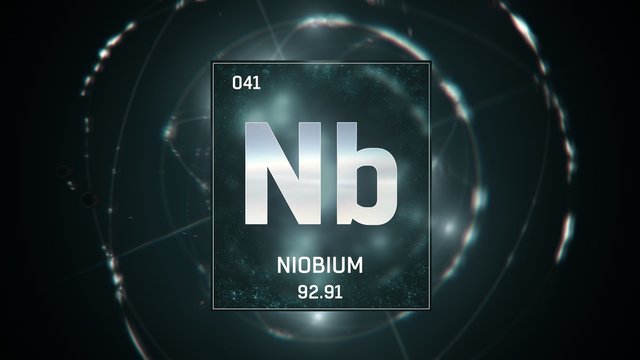 3D illustration of Niobium as Element 41 of the Periodic Table. Green illuminated atom design background with orbiting electrons. Design shows name, atomic weight and element number