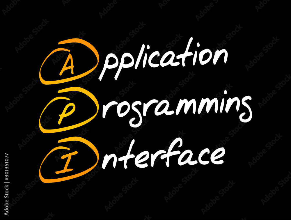 Poster API - Application Programming Interface acronym, technology concept background