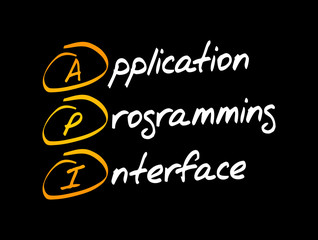 API - Application Programming Interface acronym, technology concept background