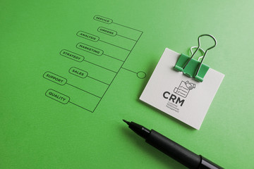 CRM - Customer Relationship Managament - icon with keywords