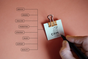 CRM - Customer Relationship Managament - icon with keywords - obrazy, fototapety, plakaty
