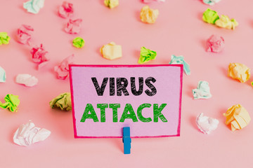 Writing note showing Virus Attack. Business concept for malicious program that perform actions...