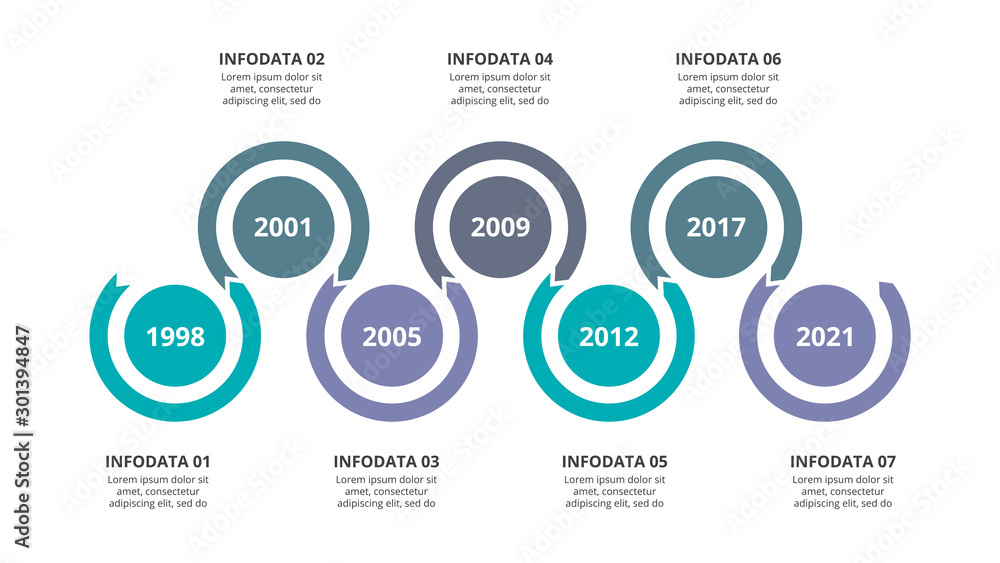 Poster creative concept for infographic timeline. process chart. abstract elements of graph, diagram with 7
