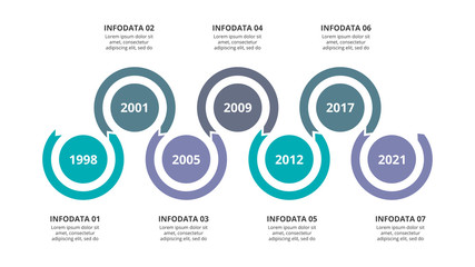 Naklejka premium Creative concept for infographic timeline. Process chart. Abstract elements of graph, diagram with 7 steps, options, parts or processes. Vector business template for presentation.