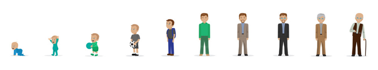 Man Life Cycle Stages Set - Isolated On White Background. Man Vector Illustration. Generations And Stages of Human Life Cycle. Human Body Growth From Newborn, Middle Age, Elderly And Old Persons