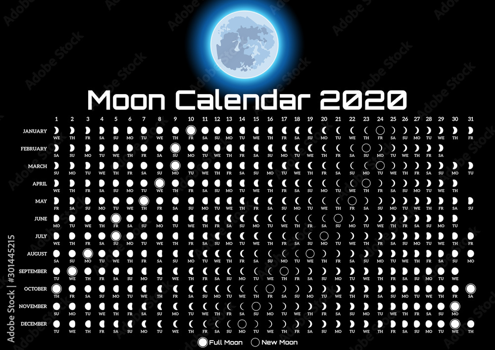 Wall mural printable template with lunar calendar and colored moon