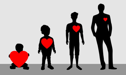 Illustration of a child that when it grows has a heart that gets smaller and smaller. Concept of lack of feelings growing up