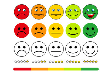 Rating scale of customer satisfaction. The scale of emotions with smiles