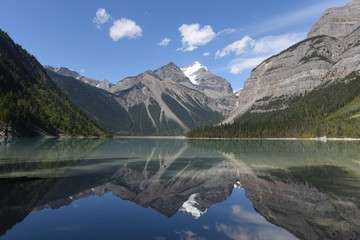 The mirror of mountains