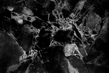 marble texture, Marble wallpaper background.