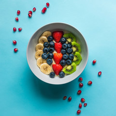 Bowl of fruit