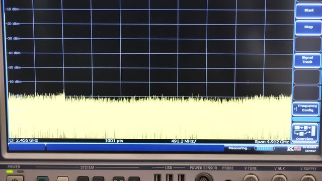 Electric signal displayed on the screen of an oscillograph. Oscillogram