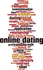 Online dating word cloud