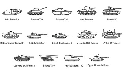 Set of Tank Icons Illustrations © Tom