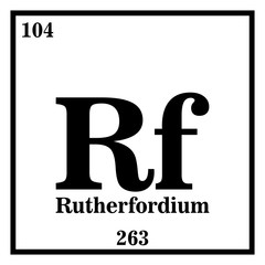 Rutherfordium Periodic Table of the Elements Vector illustration eps 10