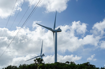 Wind Power Generator And Wire