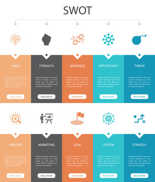 SWOT Infographic 10 Steps UI Design.Strength, Weakness, Opportunity, Threat Simple Icons