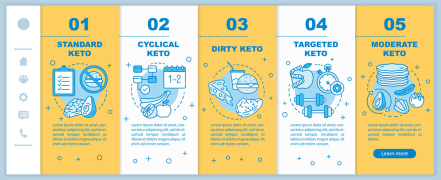 Types of keto diets onboarding mobile web pages yellow vector template. Responsive smartphone website interface idea with linear illustrations. Webpage walkthrough step screens. Color concept