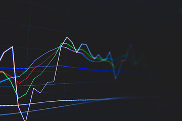 Stock market trading graph and candlestick chart on screen for businese financial investment concept. Economy trends background. Abstract finance and invest background.