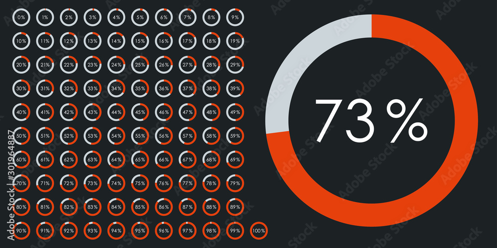 Poster percentage pie chart set. circle diagram graph. from 1 to 100 percent progress. ui graphic icons for