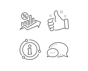 Loan percent growth chart line icon. Chat bubble, info sign elements. Discount sign. Credit percentage symbol. Linear loan percent outline icon. Information bubble. Vector
