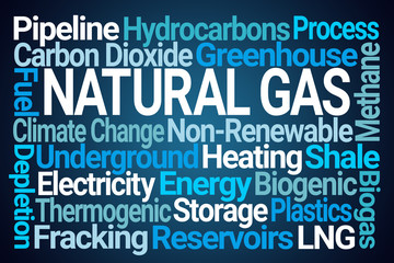Natural Gas Word Cloud