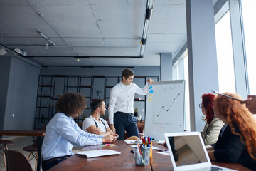 Young business coworkers gathered to discuss business project together on flip chart in modern...