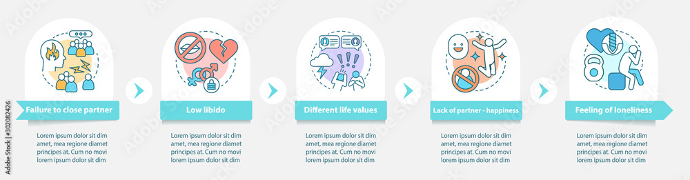 Poster failure in relationships vector infographic template. business presentation design elements. data vi