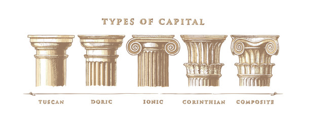 Obraz premium Types of capital. Classical order.