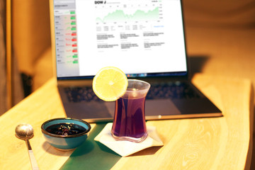 Investor's tea time